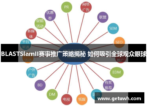 BLASTSlamII赛事推广策略揭秘 如何吸引全球观众眼球 BLASTSlamII赛事推广策略揭秘 如何吸引全球观众眼球